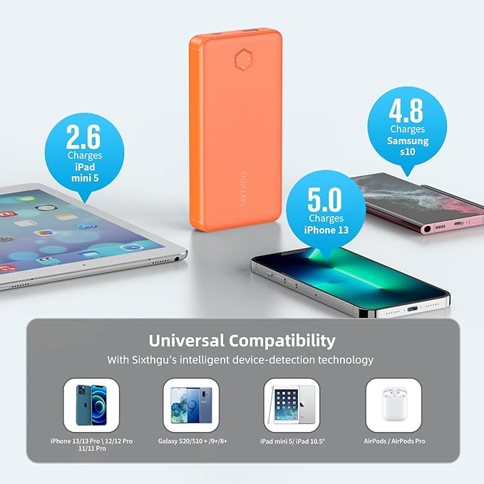 Portable Charger, Slim 20000mAh PD 20W Power Bank, USB C in&out High-Speed Charging Battery Pack, External Phone Powerbank Compatible with iPhone 16 15 14 13 12 Samsung S22 S21 Google iPad etc(Orange)