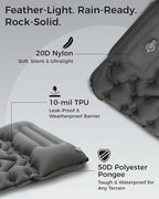 KingCamp Sleeping Pad for Camping, Ultralight Connectable Inflatable Sleeping Pad Camping Mattress with 6.3" Built-in Pillow & Foot Pump for Backpacking Hiking Tent Cot