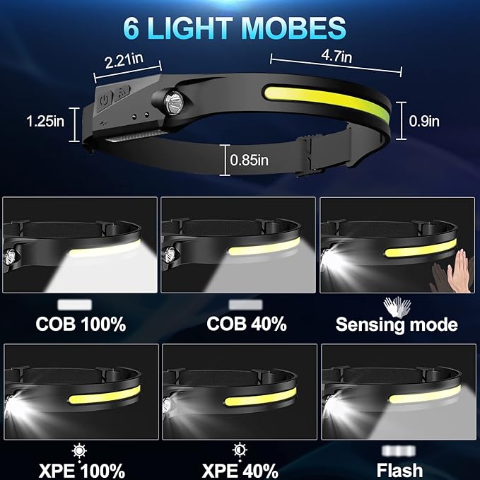 Rechargeable Headlamp 2Pack, 230°Wide Beam Headlamp for Adults, LED Headlamp with Clips-Camping Gear, 6 Modes, Motion Sensor, Head Lamp Flashlight for Cycling, Running, Fishing, Camping