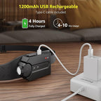 Lepro Headlamp - Super Bright LED Head Lamp Rechargeable with 230°Wide Beam, Adjustable Spotlight, Motion Sensor, 5 Modes, Waterproof Lightweight Headlight Flashlight for Camping Running