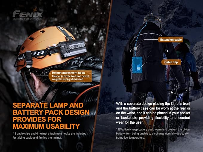 Fenix HP30R v2.0 Headlamp, 3000 Lumen Rechargeable Heavy-Duty with Spotlight & Floodlight, Detachable Power Pack and LumenTac Organizer, Black