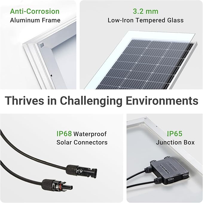 Traver Force 100W 12V 10BB Monocrystalline Solar Panel, Up to 25% High Efficiency Module with Grade A+ Cells, Waterproof for RVs, Motorhomes, Cabins, Marine, Boat,4pcs