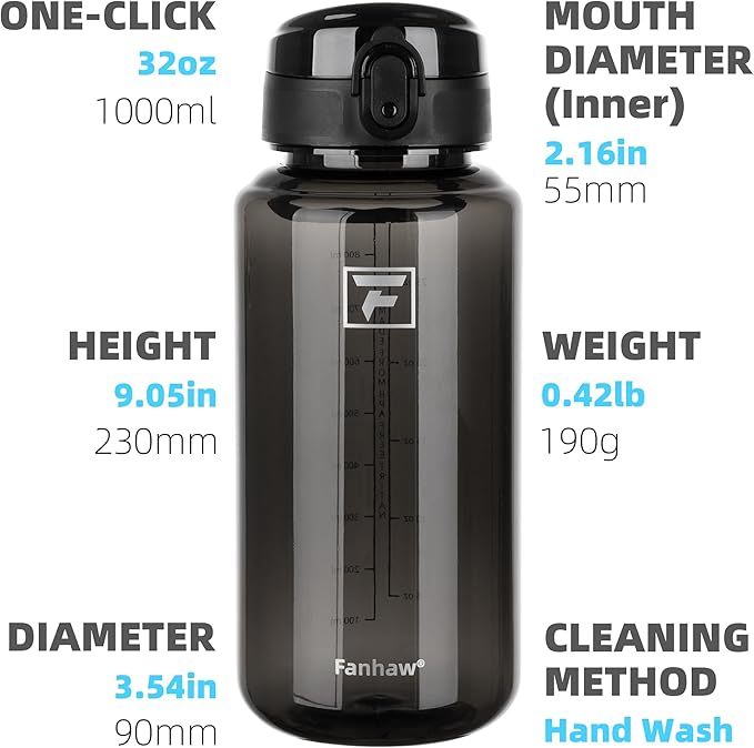 Fanhaw 32 Oz Clear Tritan Water Bottle with Chug Lid, BPA-free, Wide Mouth, Leak Proof - for Gym, Travel, Home, School, Office (Black)