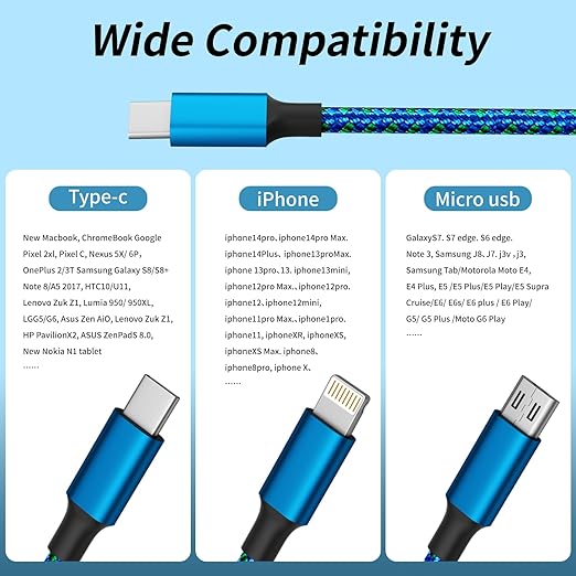 100W USB C Multi Charging Cable, Nylon 3 in 1 Fast Charging Cable with E-Mark Chip, Type C [100W]+IP[27W]+Micro[15W], Universal USB C Charger Cord with Type-C/Micro USB and IP Port (1Pack, 5FT)