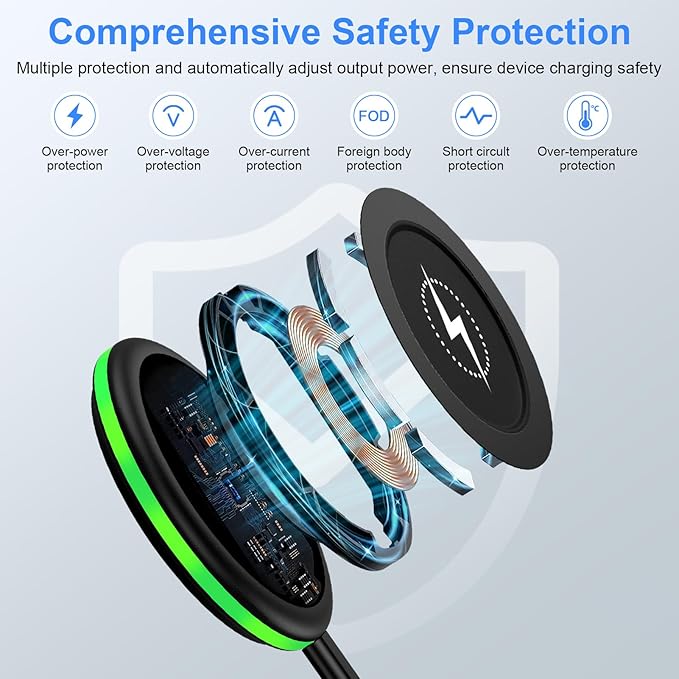 for Samsung Galaxy Wireless Charger Fast Charging Pad Compatibilty with Samsung S25 Ultra/S24 Plus/S23FE/S22/S21/S20,2 Pack 15W Wireless Phone Charger Android Desk for iPhone 17/16/15 Pro,Google Pixel