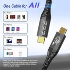 ZIKNYDO 8K/4K for Thunderbolt 4 Cable 10FT/3m, 40Gbps Data Transfer, 240W USB4 Cable, USB C Monitor Cable, for Thunderbolt 3, iPhone 16 Series, SSD, MacBook, eGPU, iPad, Displays, Laptops