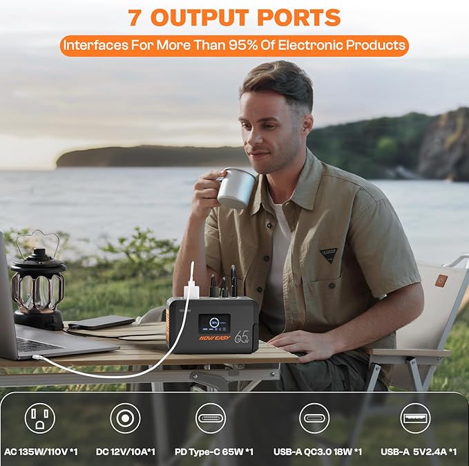 HOWEASY Portable Power Station 98Wh,135W(200W Peak) Solar generator, 110V AC Outlet and 65W PD output,Lithium Battery Backup Power Bank with LED Light for Camping, Home Backup Outdoor Emergency