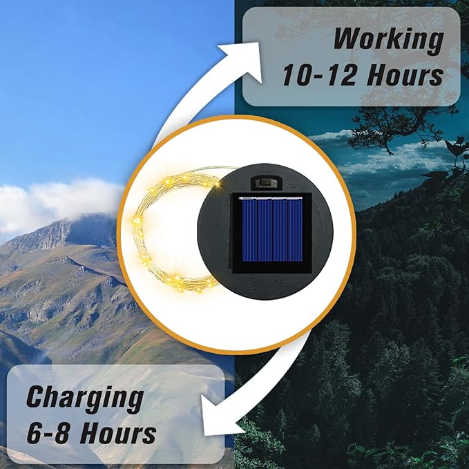 Solar Light Replacement Top, Solar Panel Lantern Lid Lights, Outdoor Fairy Light Garden Accessories Waterproof Led Water Can Lights Replacement Parts 2 Pack (Warm/Warm)