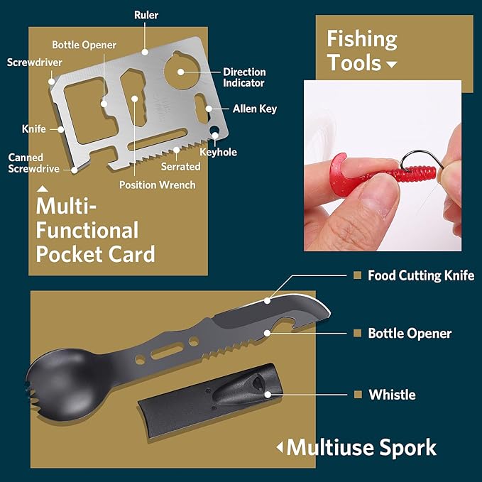 Survival Kits, Gifts for Christmas Men Dad Husband Him, 13 in 1 Survival Gear and Equipment Tactical Tools for Camping Hiking Hunting Outdoor Adventure, Cool Birthday Idea