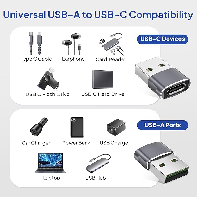 Elebase for Samsung Galaxy Z Flip 7 Adapter,USB to USB C Adaptor 4Pack,Type C Female to A Male Cable Converter for Z Fold Flip 7 6 5,A55 A54 A53 A52,Tab S10 S9 S8 A9 A8 Lite,Watch Ultra Classic Active