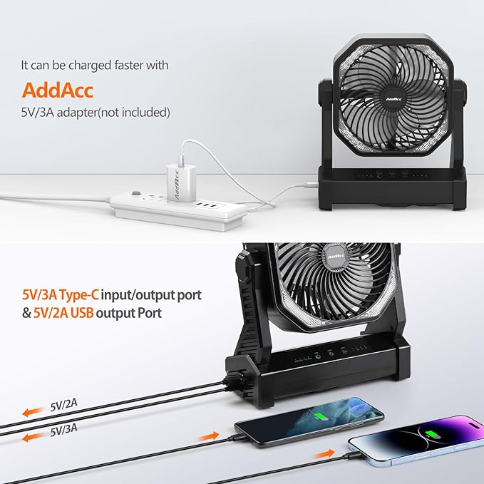 20000mAh Camping Fan, Rechargeable Battery Operated with 360° Rotatable Hook, 400 Lumes Light, 270° Pivot, 4 Speeds, 58Hrs Battery Powered Fan for Outdoor Tent Car Trip BBQ Hurricane Power Outages