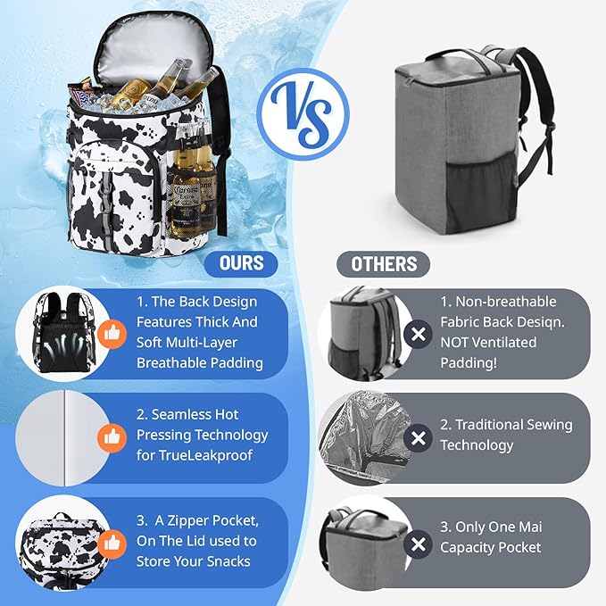 Cooler Backpack, Lightweight and Large Capacity Soft Backpack Cooler, Leak Proof Cooler Bag for Men Women