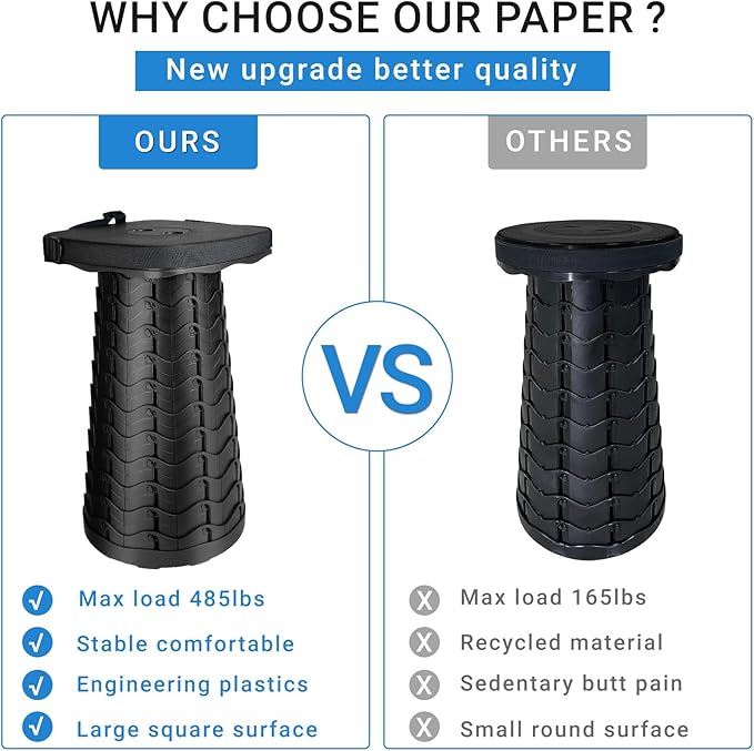 Upgraded Square Folding Stool, Max Load Capacity 485lbs, Portable Collapsible Seat, Telescoping Foldable Stool for Camping,Fishing,Hiking,Travel