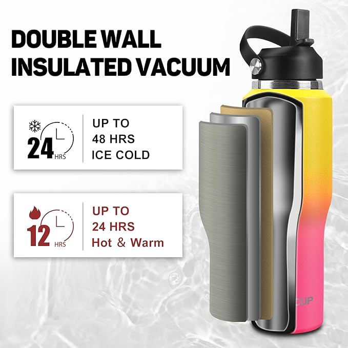 32oz Water Bottle with Powder Coated, Fit in Any Car Cup Holder, Water Bottle with Straw Lids, Stainless Steel Insulated Water Flask Double Wall Leak-proof BPA Free to Keep Cold&Hot