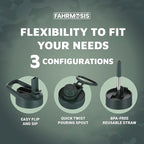 32 Oz Water Bottle with Straw Stainless Steel Sports Water Bottle with 3 Lids (Straw, Chug & Flip Lid) 1 Liter Leak Proof Insulated Metal Jug for Men & Women - Camo