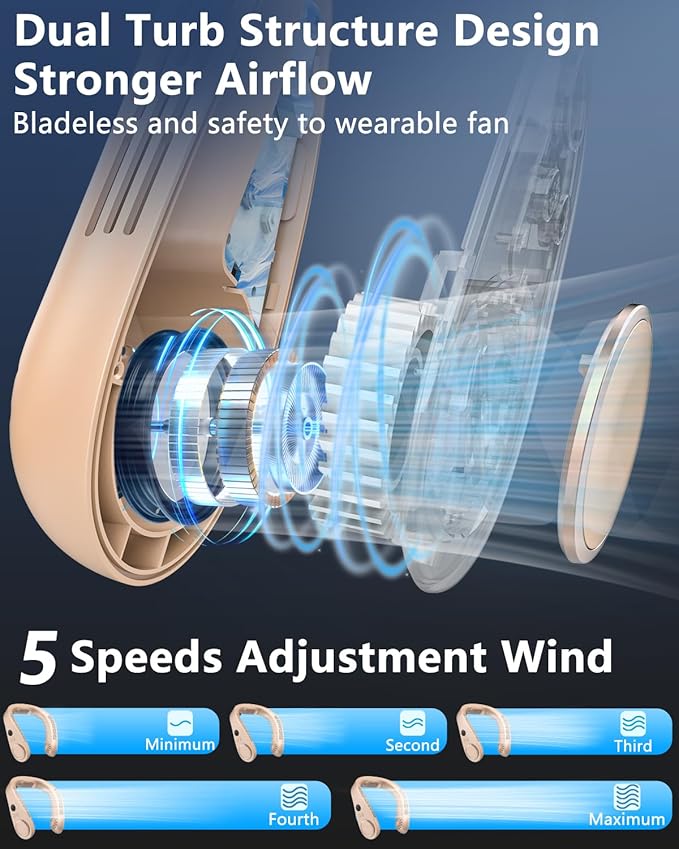 Neck Cooler for Hot Weather,Neck Fan Rechargeable Battery AC Unit,Personal Neckband Wear Wireless Cool Plates Fans Fast Charging Conditioning,Soundless Best Neck Fan for Walk Travel Airplane