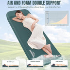 Camping Sleeping Pad - Ultra-Thick Camping Mattress Pad with Built-in Foot Pump Memory Foam Camp Pad - Easy Inflate&Deflate - 4-Season Portable Camp Sleeping Mat with Pillow for Travel/Car/Tent/Home