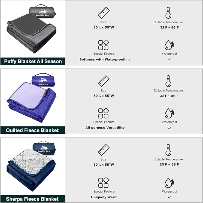 Fleece Waterproof Outdoor Blanket - Windproof Stadium Blanket for Camping, Picnics, and Sports Stay Dry and Comfortable 80"x 58"(Blue)