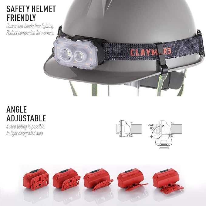 Claymore HEADY+ Black Rechargeable Wearable Light – 600 Lumens HeadlampMode 6 Light Mode 90° Adjustable Beam IP54 Water-Resistant USB-C Rechargeable Up to 70 Hrs Runtime for Camping, Running, Outdoor