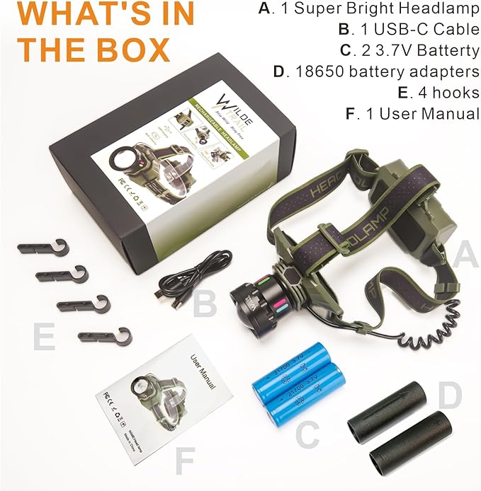 Rechargeable LED Headlamp – Super Bright High Lumens Head Light with 4 Modes, Zoomable headlamp, 180° Adjustable Head Lights, Waterproof HeadLamps – for Camping, Running, Cycling, Outdoors