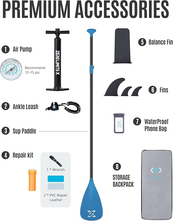 ZLX Inflatable Stand Up Paddle Board, 10'6" SUP Non-Slip Stable Deck Pad, Unique Center Fin, Premium Accessories, Portable Paddleboard for Adults, Beginners, All Skill Levels