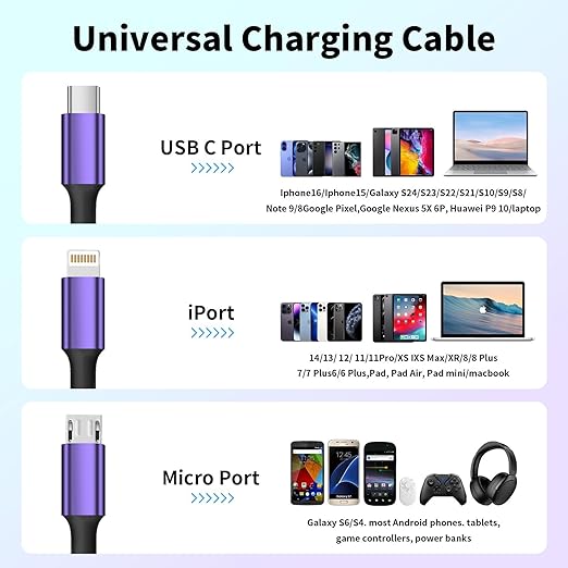 USB C Multi Charging Cable (2Pack 5FT), Nylon Braided 3 in 1 Charging Cable Multiple Charger Cord with Type-C/Micro USB and IP Port, Compatible with Most Cell Phones-Purple