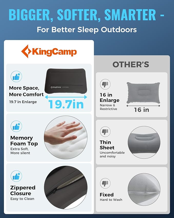 KingCamp Inflatable Pillow for Camping, Extra Large Camping Pillow, Portable Ergonomic Air Pillow with Removable Washable Memory Foam Cover for Camp, Hiking, Car, Beach, Travel