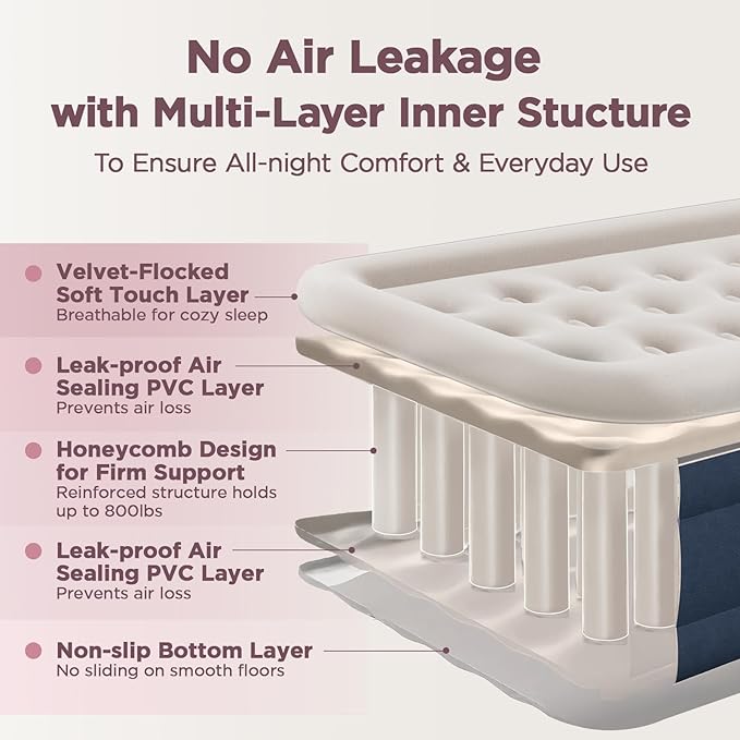 Twin XL Air Mattress with Built-in Pump, 18" Raised Comfort, 80“ Length, 48Hr Leak-Proof Test, Upgraded Honeycomb Pillar Design, Supports 500 lbs, 2-Min Inflation for Home, Guests & Camping