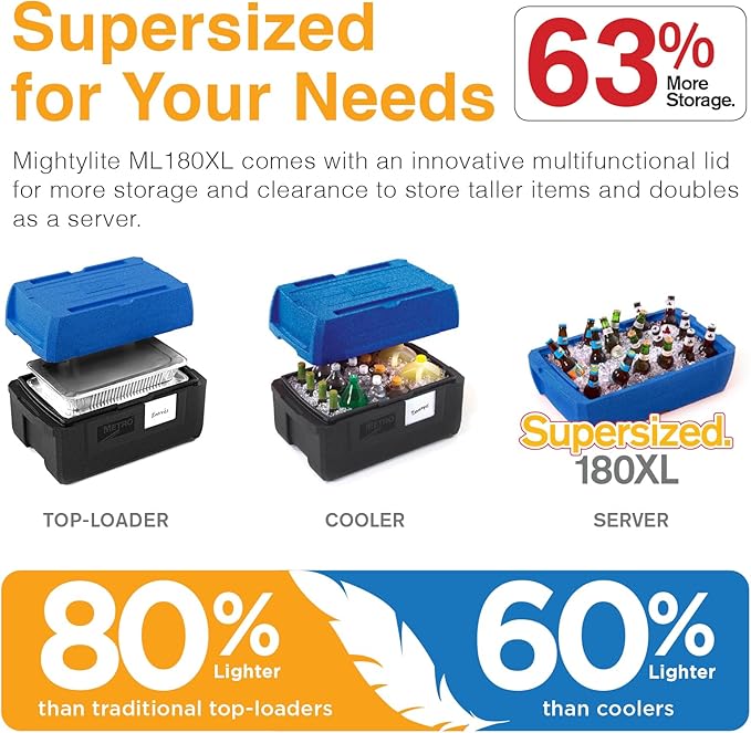 Metro Mightylite ML180XL Top Load Insulated Food Carrier - Professional-Grade Multipurpose Pan Carrier, Insulated Cooler and Food Warmer with Extra Capacity Lid - 45 qt or 5 Pan Capacity