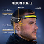 BIAT LED Headlamp Rechargeable 2PCS, 230° Wide Beam Headlight with Motion Sensor, 90° Rotation and Removable Head Lights for Forehead, 5Mode Head Lamp for Adults, Camping Essentials Gear for Hiking