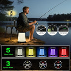 LED Camping Table Set with Stools, 300lbs Capacity Adjustable Height Folding Table & Chairs, All-in-One Compact Design for Outdoor, Camping, Picnic, Tailgating