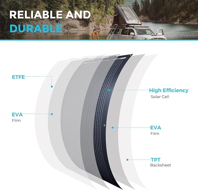 Renogy 100W Flexible Solar Panel, 9BB 100 Watt Mono Solar Panel Lightweight, 240° Flexible Solar Panels for Boat Marine Van RV Camping Curve Surface, Black