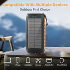 Solar Charger Power Bank 49800mAh - Portable Fast Charging Power Bank with Type-C & Dual USB Ports, Compatible with iPhone, Samsung & More, Waterproof Solar Panel for Camping, Hiking, and Outdoor Use