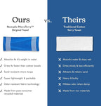 Nomadix Original Towel - Perfect for Beach, Pool, Travel, Camping, Yoga - Made with Recycled Materials - Super Absorbent - Sand Resistant - Poolside Navy - 72.5x30