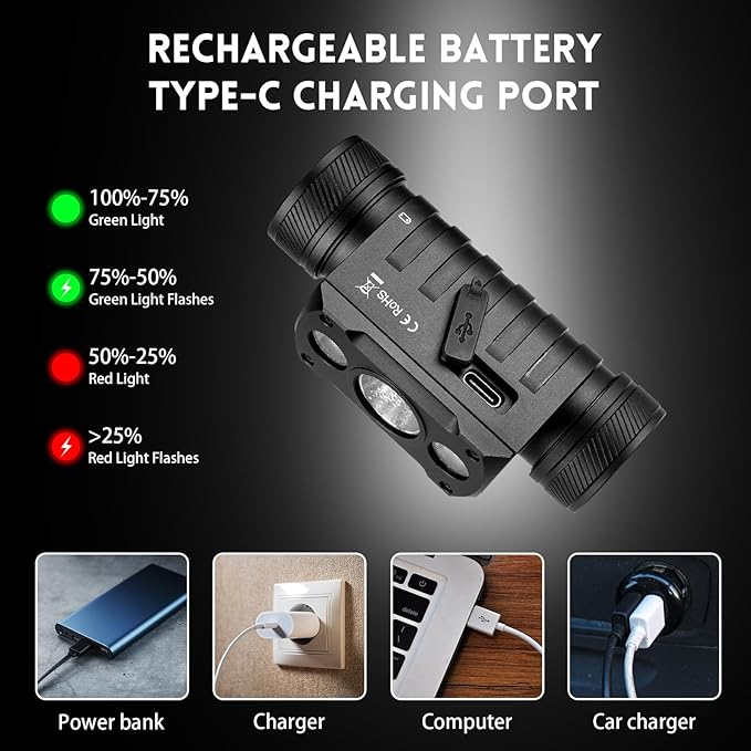 Wurkkos HD50 4000 Lumens Super Bright Headlamp, Head Lamp with Red Light Mode, High CRI, LED Headlamp with Magnetic Tailcap, Rechargeable Headlamps for Adults, Camping, Night Fishing, Hiking, IPX67