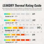 Waterproof Merino Wool Touchscreen Gloves – 3-Layer Thermal Winter Gloves with Nylon Outer, Windproof & Breathable for Outdoor Sports,Cycling,Hiking,Skiing Unisex