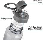 Fanhaw 32 oz Clear Water Bottle with Fast-Flow Spout Lid, BPA-Free Tritan, Wide Mouth, Leakproof, Reusable Bottle for Gym, School, Office, Travel (Gray)