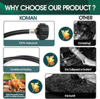 KOMAN 12FT Propane Adapter Hose 1 lb to 20 lb Converter,Converter for Buddy Heaters,Weber Q/Blackstone GriddleGrill,Coleman Camping Stove,1lb Propane Appliances Connect to 20lb Tank,Certified