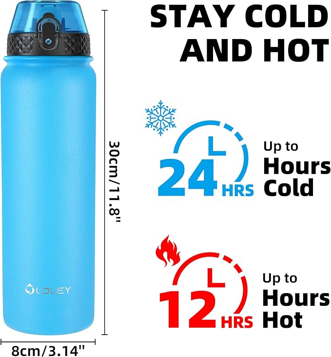 OLDLEY Insulated Water Bottle 32oz Water Bottles with Straw, Stainless Steel Water Bottle with 3 Lids, Double Wall Vacuum Bottles for Adult Kids, Sports Bottles for School Travel,Blue