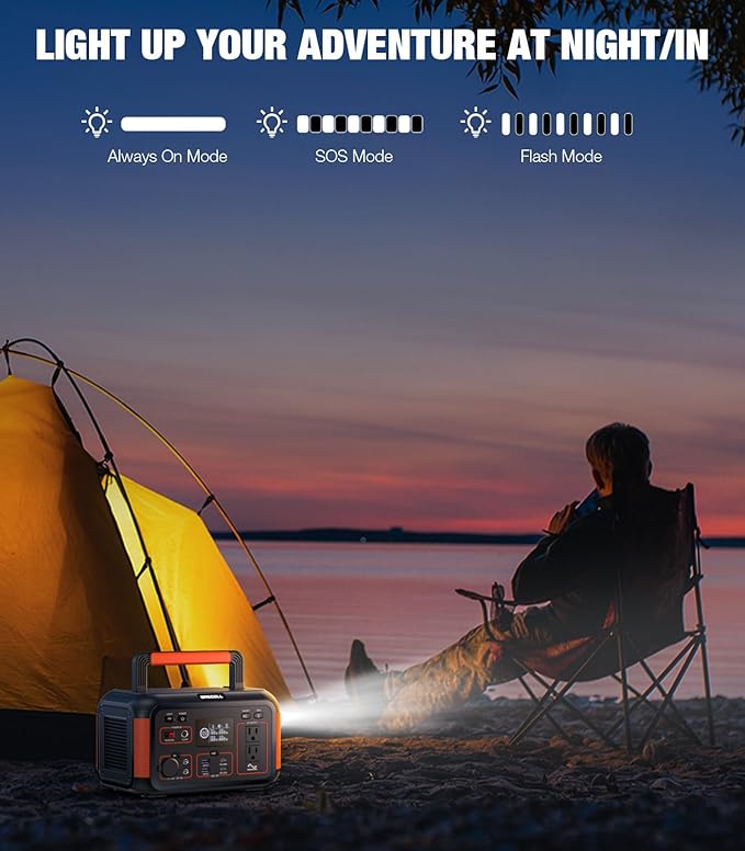 GRECELL 500W Portable Power Station 444Wh Solar Generator with 110V Pure Sine Wave AC Outlet/PD60W, 1000W Peak power station for Camping Trip RV Outdoor Home Emergency Backup & Solar Powered