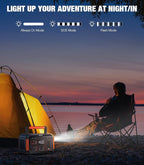 GRECELL 500W Portable Power Station 444Wh Solar Generator with 110V Pure Sine Wave AC Outlet/PD60W, 1000W Peak power station for Camping Trip RV Outdoor Home Emergency Backup & Solar Powered