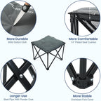 Padded Camping Stool, 18 Inch Oversized Camping Foot Rest, 500lb Camping Chairs Outdoor Footstool Portable Camping Ottoman for Camping Gardening Fishing w/Storage Net Carry Bag(2, DarkGreen)