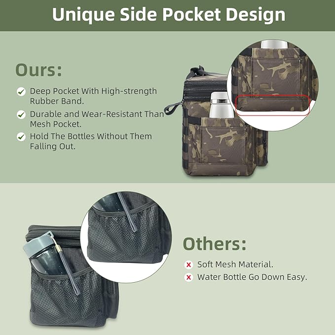 Tactical Lunch Box, Large Expandable Insulated Lunch Bag, Durable Waterproof Leakproof Cooler Bag for Adults/Men/Women/Work Outdoor Picnic Trips, 20 Cans/15 L, Black-Camo, HSHRISH