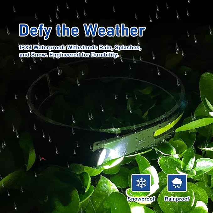 Headlamp Rechargeable (3-Pack), LED Head Lamp Flashlight, 230° Wide Beam Headband Light, 400 Lumen Super Bright, Waterproof Headlight, 5 Modes for Running, Fishing, Hiking, Camping