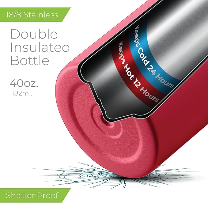 SipX™ Triple-Insulated Stainless Steel Water Bottle 40oz. With 3 Lids, BPA-Free Reusable Insulated Water Bottle Keeps Cold 24 Hours, Metal Water Bottle Made Of Sustainable Material For Hiking & Biking