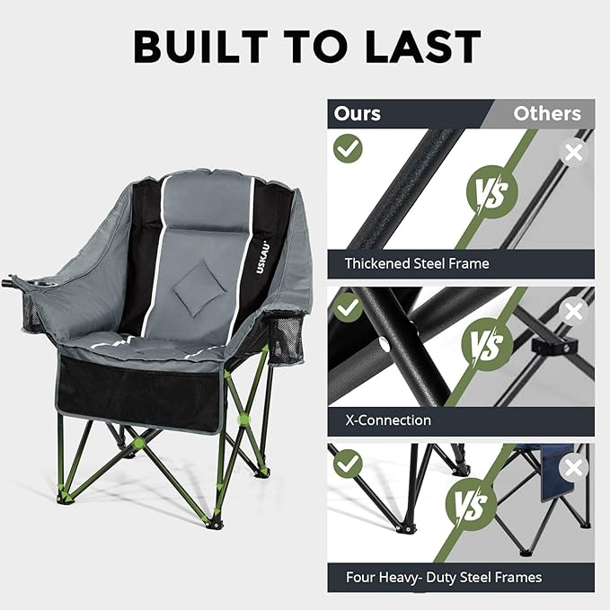Oversized Camping Chair for Large Adults Heavy Duty 400 lbs Capacity, Comfortable Padded Folding Lawn Chair with Back & Headrest Support and Cup Holder, Portable Outdoor Chair with Carry Bag