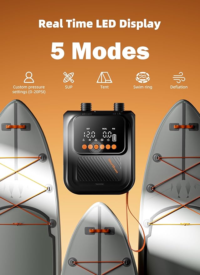 Rechargeable Paddle Board Pump, 2025 Portable SUP Air Pump with Dual Stage Inflation, 3x4500MAH, Up to 20 PSI, 30% Faster with Auto-Off, Ideal for Kayaks, Boats, and Tents