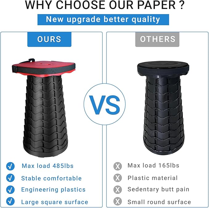 Upgraded Square Folding Stool, Max Load Capacity 485lbs, Portable Collapsible Stool Seat, Telescoping Foldable Stool, Retractable Stool for Adult Camping Fishing Outdoor BBQ