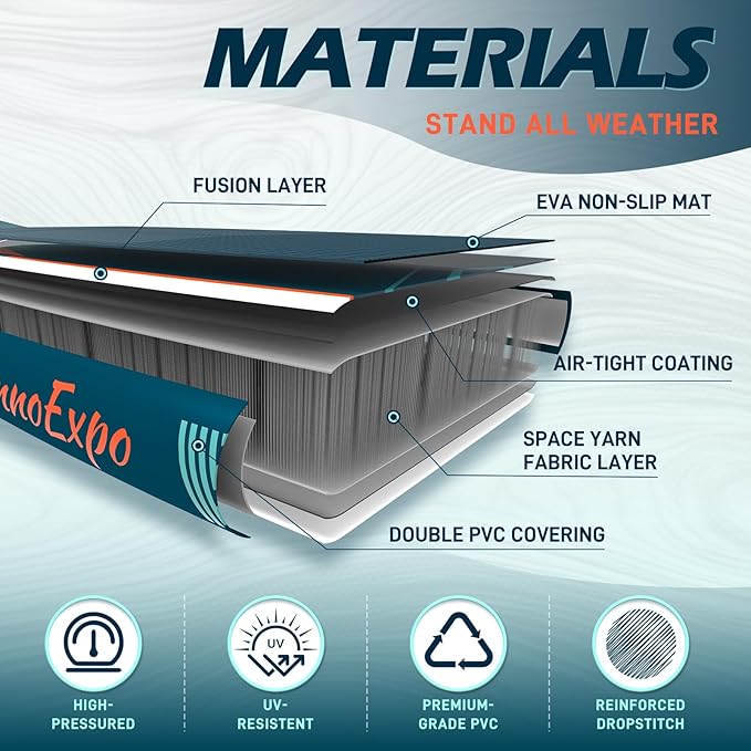 InnoExpo 11' Inflatable Stand Up Paddle Boards with Premium Accessories, Wide Stable SUP Paddle Board Design, Non-Slip Comfort Deck for Youth & Adults