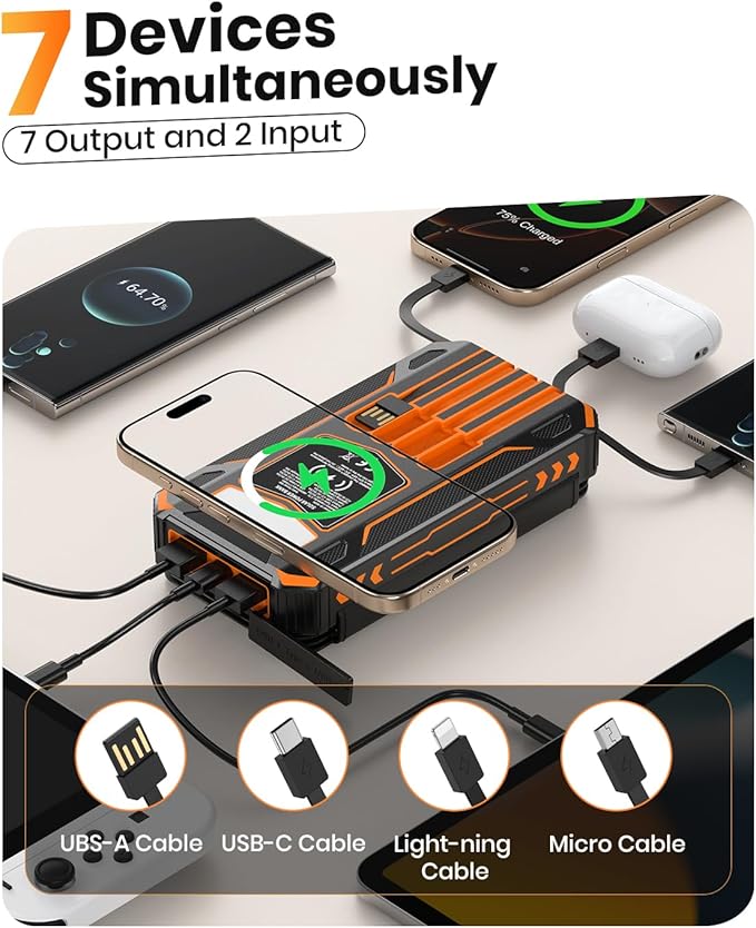 SOARAISE Solar Charger Power Bank - 48000mAh Wireless Portable Charger Built-in 4 Cables and 4 Solar Panels, PD QC 3.0 Fast Charging USB C Battery Pack with Flashlight for Camping Travel
